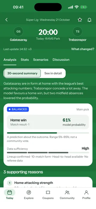 Match page: 30-second summary, main pick and data sufficiency