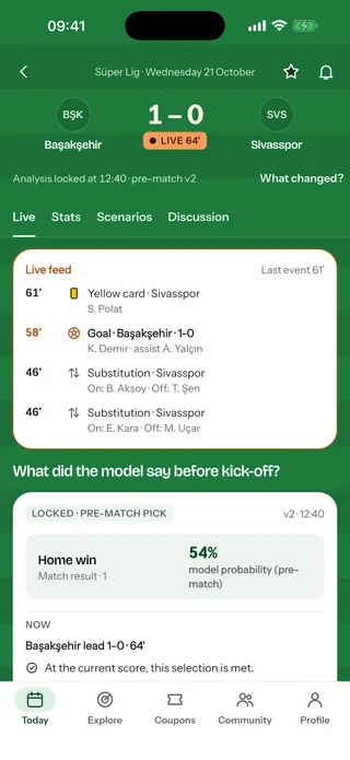 Live match: score, minute, cards, goals and substitutions