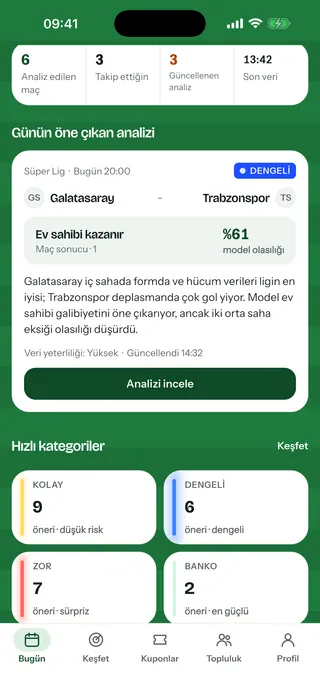 Bugün ekranı: öne çıkan analiz ve hızlı kategoriler