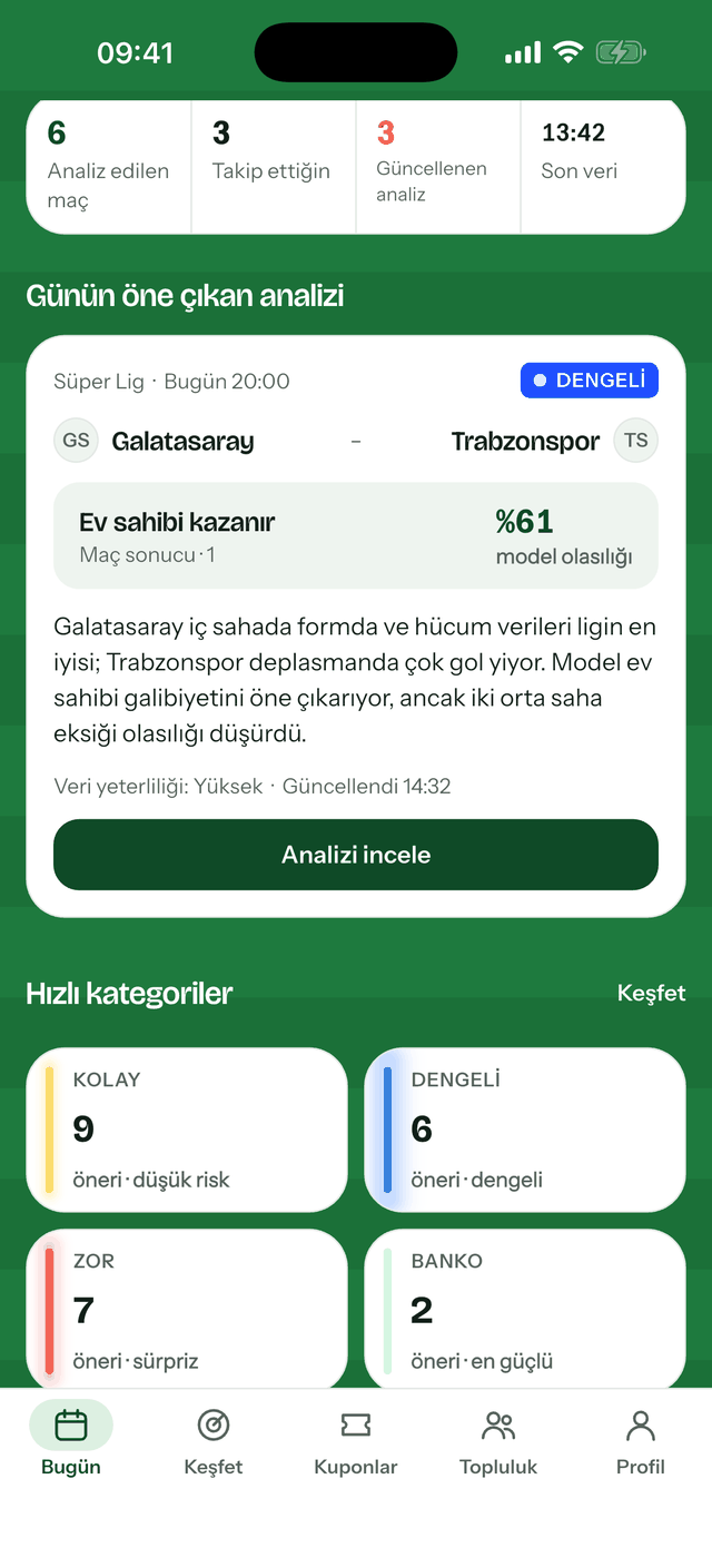 MAÇRADAR Bugün ekranı: günün öne çıkan analizi, Galatasaray–Trabzonspor maçı için %61 model olasılığı, veri yeterliliği Yüksek ve Kolay, Dengeli, Zor, Banko kategorileri